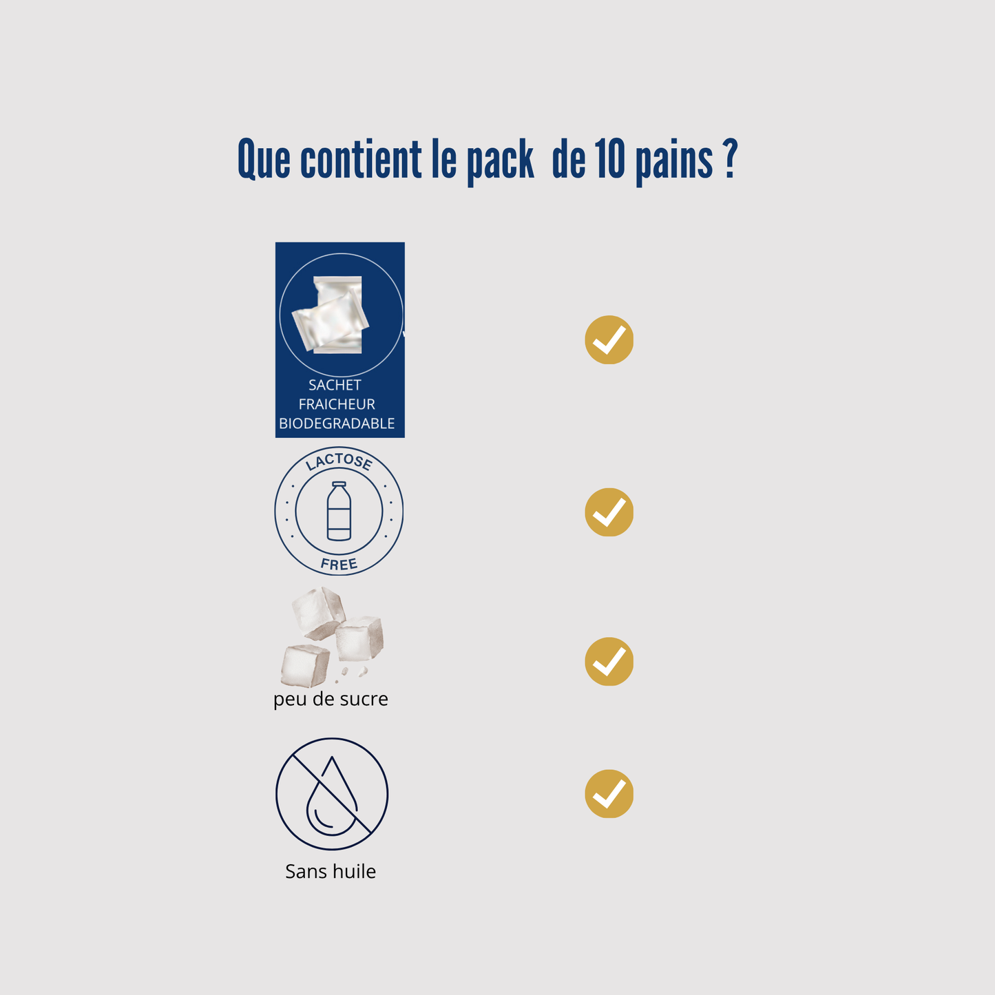 Duo Gourmand – Pack de 10 Ablos